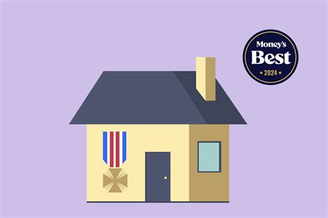 va loans near me|Best VA Mortgage Lenders of April 2024 .